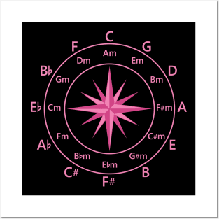 Circle of Fifths Compass Style Hot Pink Posters and Art